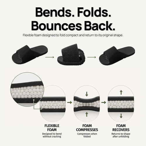 Backora Orthopedic Cushion