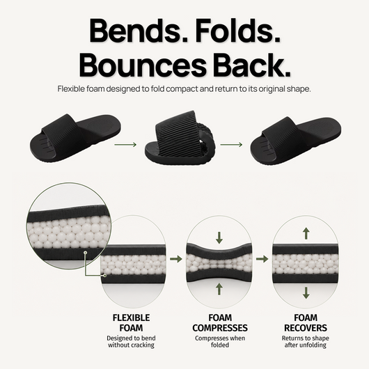 Backora Orthopedic Cushion